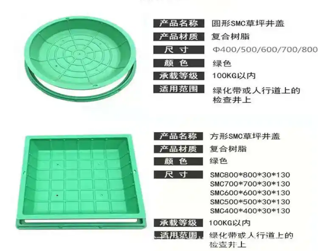 小金树脂复合种植井盖展示